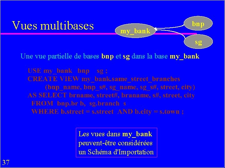 Vues multibases my_bank bnp sg Une vue partielle de bases bnp et sg dans
