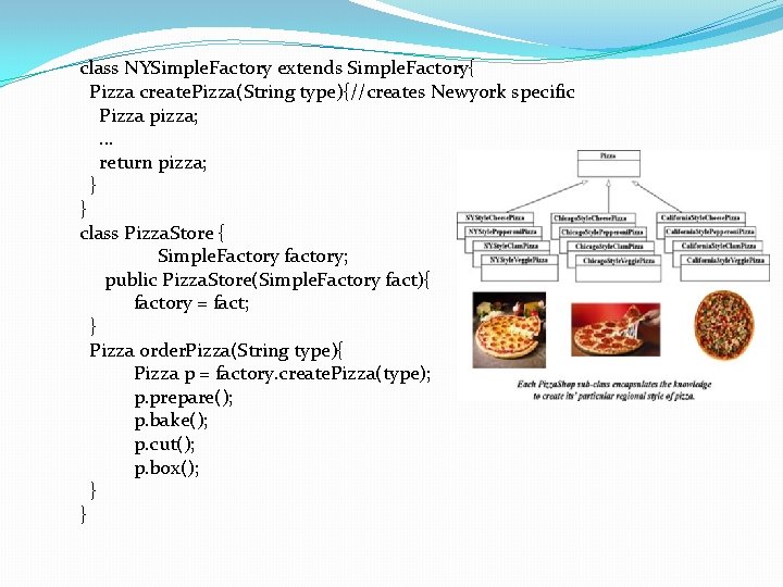 class NYSimple. Factory extends Simple. Factory{ Pizza create. Pizza(String type){//creates Newyork specific Pizza pizza;