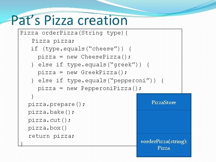 Pat’s Pizza creation Pizza order. Pizza(String type){ Pizza pizza; if (type. equals(“cheese”)) { pizza