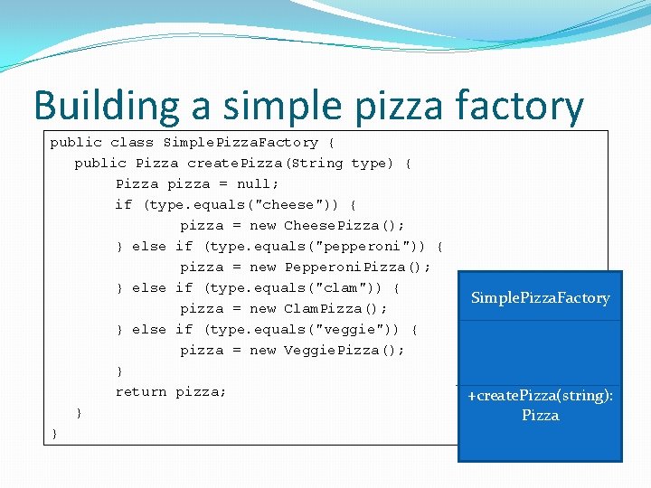 Building a simple pizza factory public class Simple. Pizza. Factory { public Pizza create.