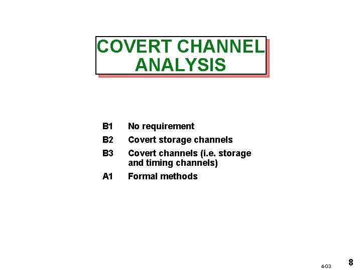 COVERT CHANNEL ANALYSIS B 1 No requirement B 2 Covert storage channels B 3
