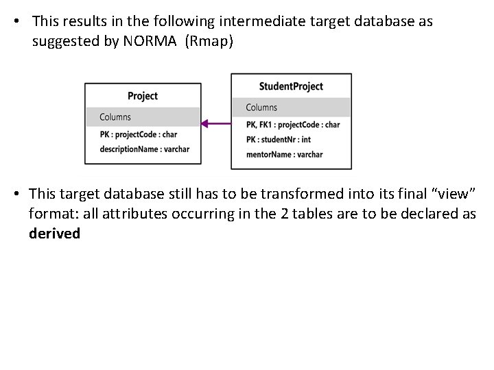  • This results in the following intermediate target database as suggested by NORMA