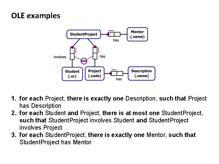 OLE examples 1. for each Project, there is exactly one Description, such that Project