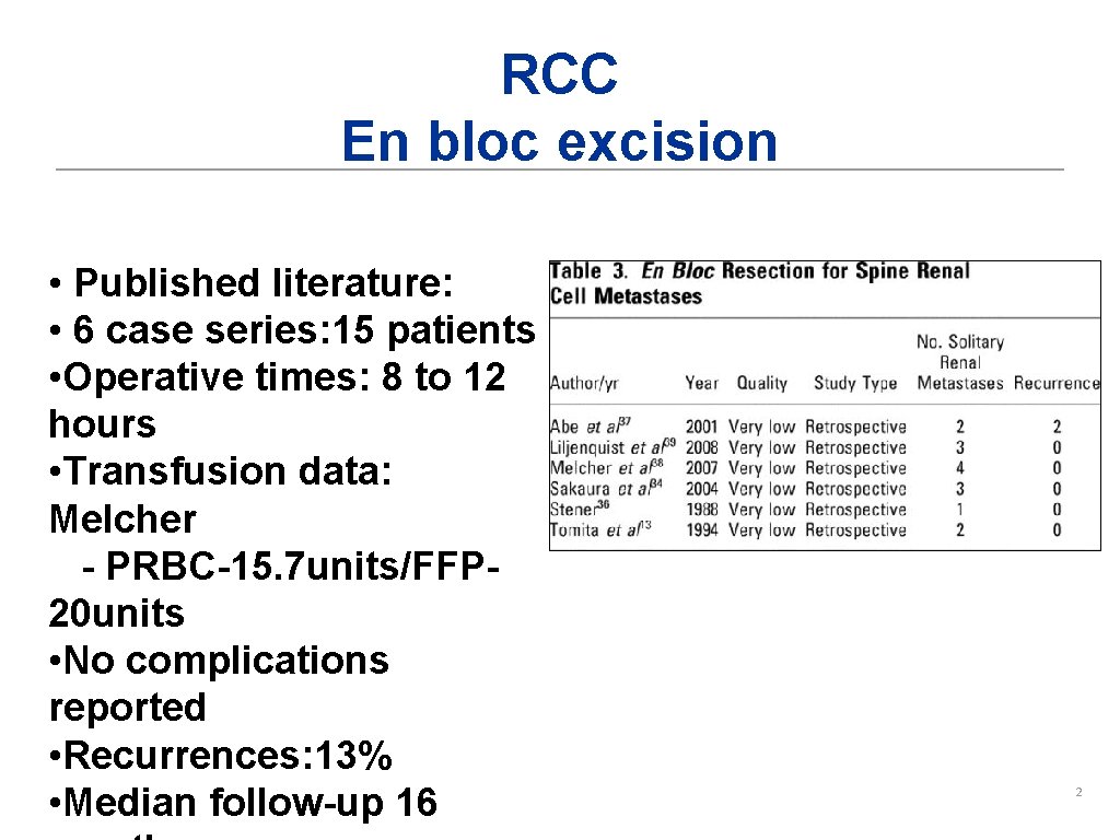 RCC En bloc excision • Published literature: • 6 case series: 15 patients •