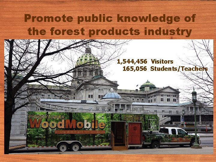 Promote public knowledge of the forest products industry 1, 544, 456 Visitors 165, 056