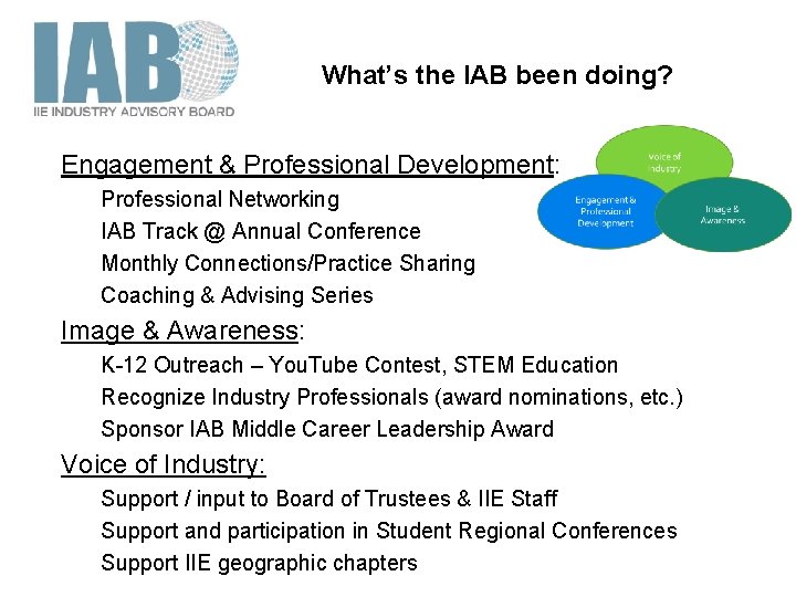 What’s the IAB been doing? Engagement & Professional Development: Professional Networking IAB Track @