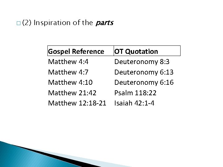 � (2) Inspiration of the parts Gospel Reference Matthew 4: 4 Matthew 4: 7
