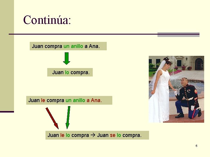 Continúa: Juan compra un anillo a Ana. Juan lo compra. Juan le compra un Continúa: Juan compra un anillo a Ana. Juan lo compra. Juan le compra un