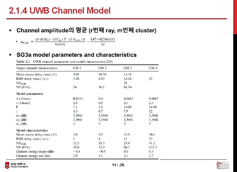 2. 1. 4 UWB Channel Model § 11 /. 29. 