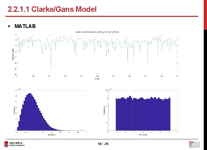 2. 2. 1. 1 Clarke/Gans Model § MATLAB 18 /. 29. 