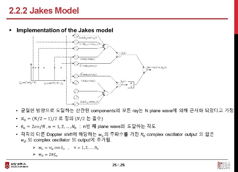 2. 2. 2 Jakes Model § 25 /. 29. 