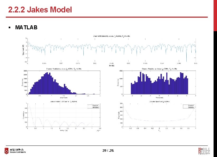 2. 2. 2 Jakes Model § MATLAB 29 /. 29. 