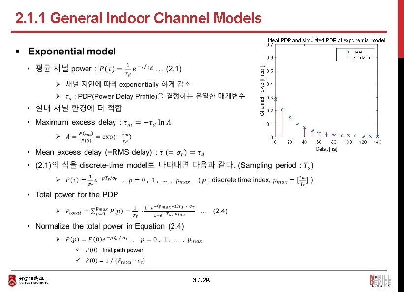 2. 1. 1 General Indoor Channel Models § 3 /. 29. 