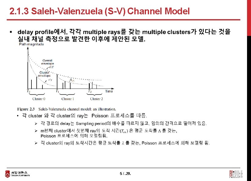 2. 1. 3 Saleh-Valenzuela (S-V) Channel Model § 5 /. 29. 