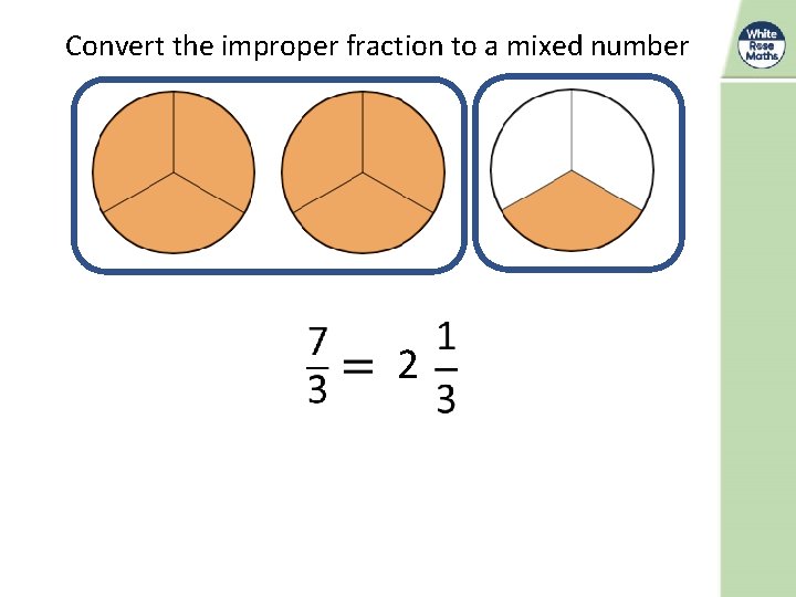 Convert the improper fraction to a mixed number 2 