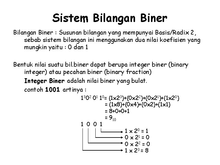 Sistem Bilangan Biner : Susunan bilangan yang mempunyai Basis/Radix 2, sebab sistem bilangan ini