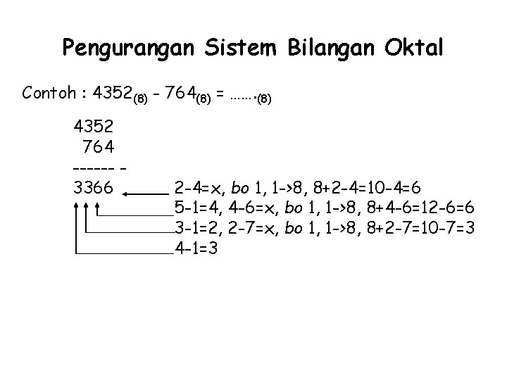 Pengurangan Sistem Bilangan Oktal Contoh : 4352(8) - 764(8) = ……. (8) 4352 764