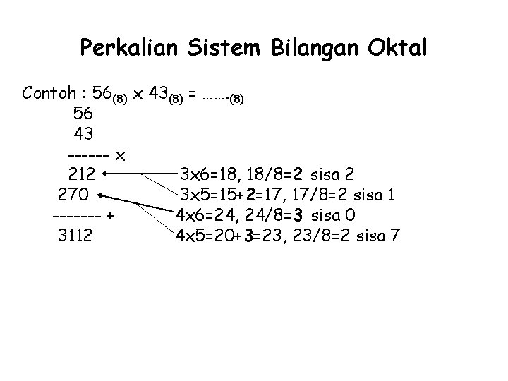 Perkalian Sistem Bilangan Oktal Contoh : 56(8) x 43(8) = ……. (8) 56 43