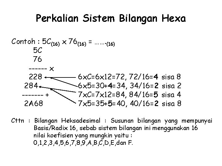 Perkalian Sistem Bilangan Hexa Contoh : 5 C(16) x 76(16) = ……. (16) 5