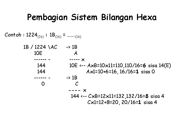 Pembagian Sistem Bilangan Hexa Contoh : 1224(16) : 1 B(16) = ……. (16) 1