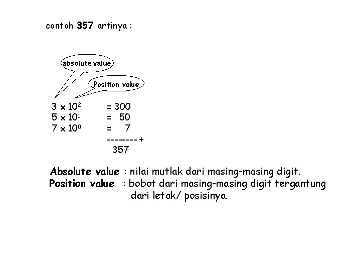 contoh 357 artinya : absolute value Position value 3 x 102 5 x 101