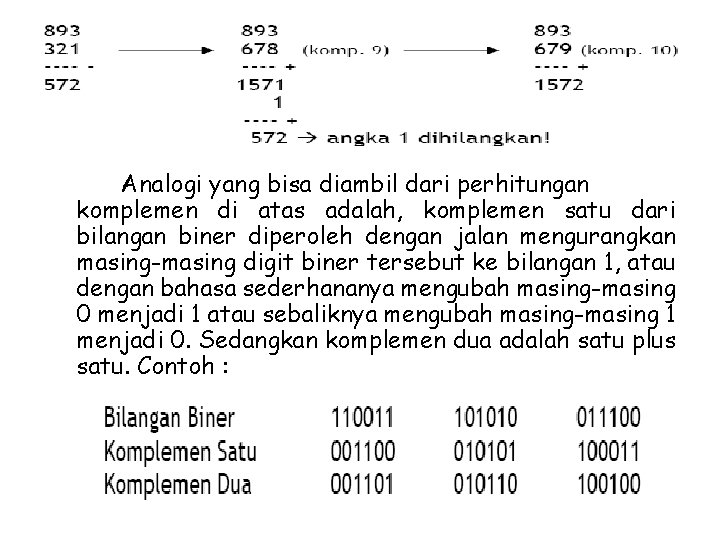 Analogi yang bisa diambil dari perhitungan komplemen di atas adalah, komplemen satu dari bilangan