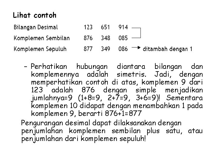 Lihat contoh – Perhatikan hubungan diantara bilangan dan komplemennya adalah simetris. Jadi, dengan memperhatikan