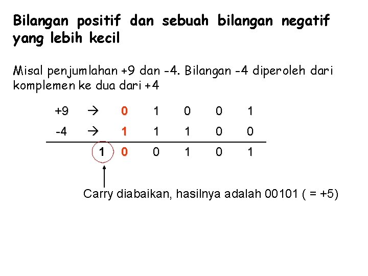 Bilangan positif dan sebuah bilangan negatif yang lebih kecil Misal penjumlahan +9 dan -4.