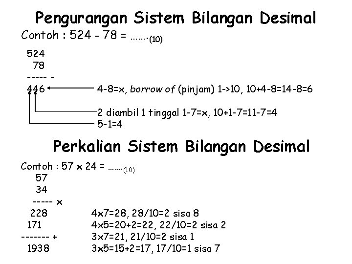 Pengurangan Sistem Bilangan Desimal Contoh : 524 - 78 = ……. (10) 524 78