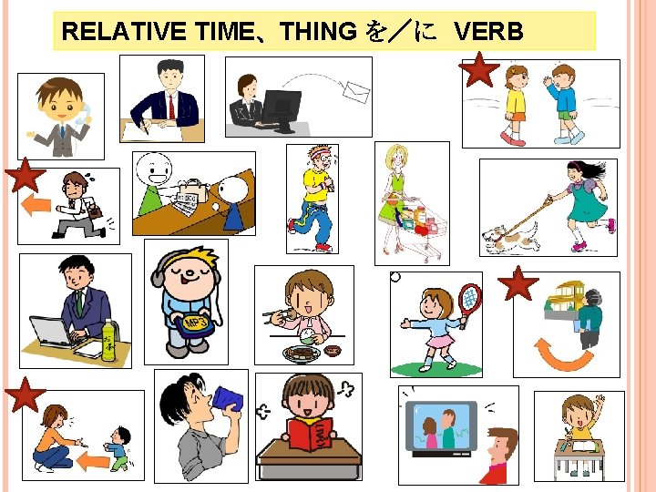 RELATIVE TIME、 THING を／に　VERB 