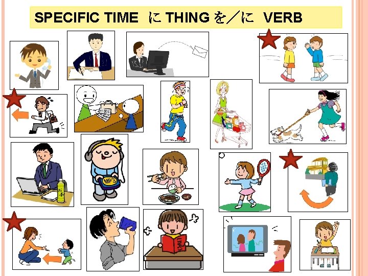 SPECIFIC TIME　に THING を／に　VERB 