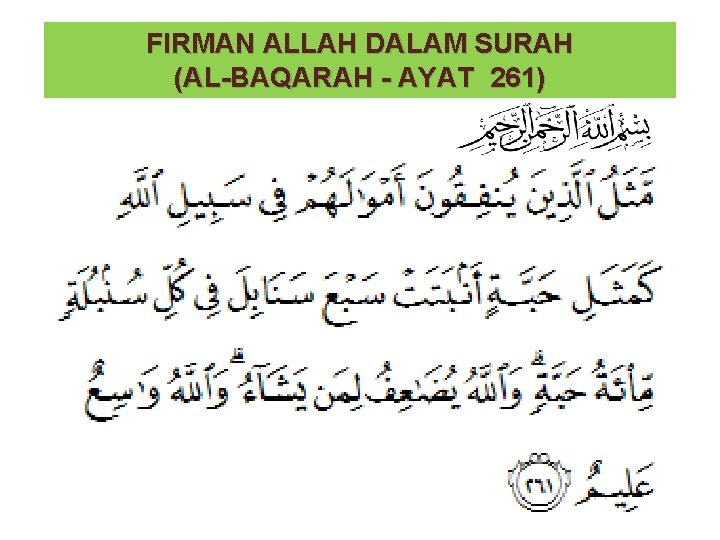 FIRMAN ALLAH DALAM SURAH (AL-BAQARAH - AYAT 261) 