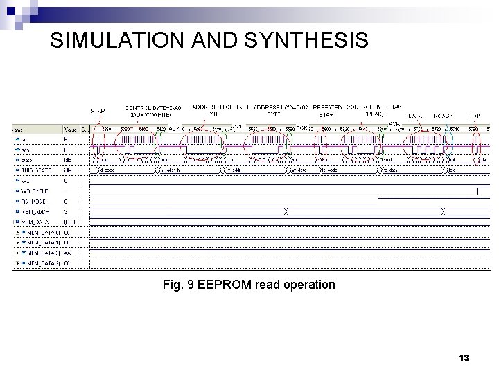 SIMULATION AND SYNTHESIS Fig. 9 EEPROM read operation 13 