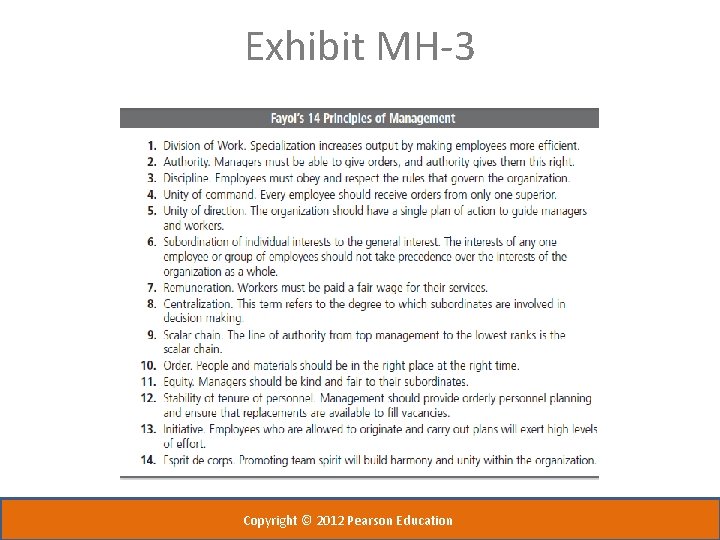 Exhibit MH-3 Copyright © 2012 Pearson Education 