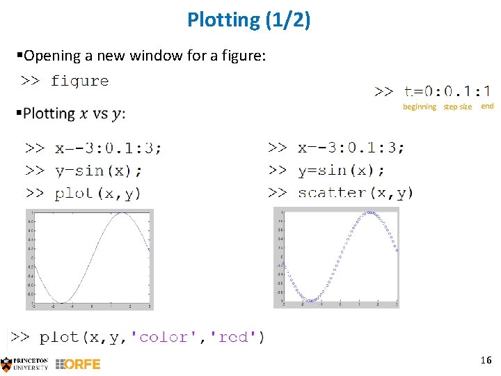 Plotting (1/2) §Opening a new window for a figure: beginning step size end 16