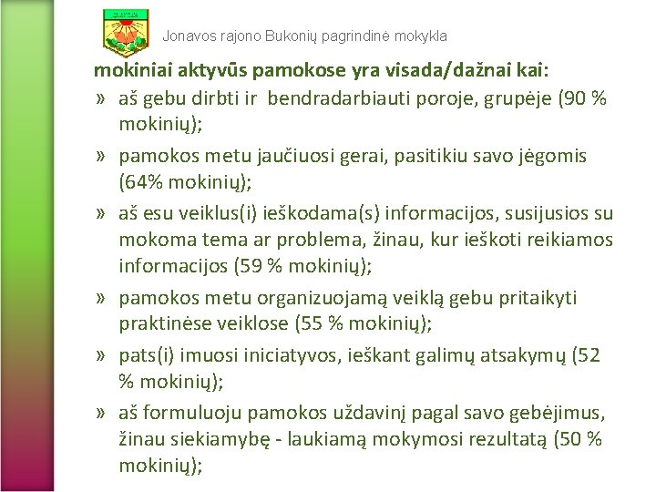 Jonavos rajono Bukonių pagrindinė mokykla mokiniai aktyvūs pamokose yra visada/dažnai kai: » aš gebu
