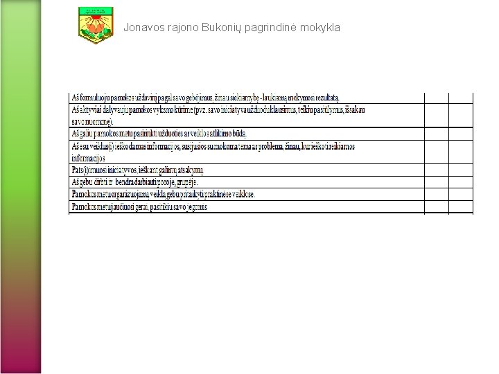 Jonavos rajono Bukonių pagrindinė mokykla 