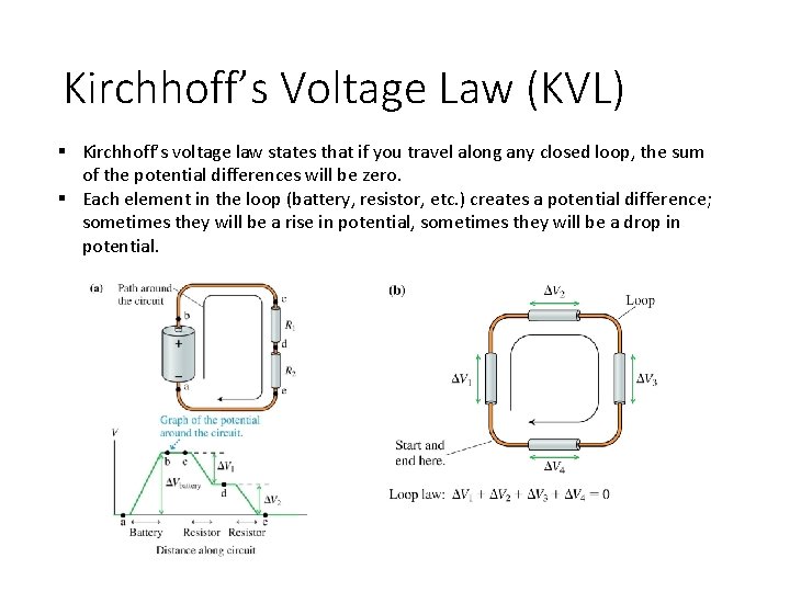 Kirchhoff’s Voltage Law (KVL) § Kirchhoff’s voltage law states that if you travel along