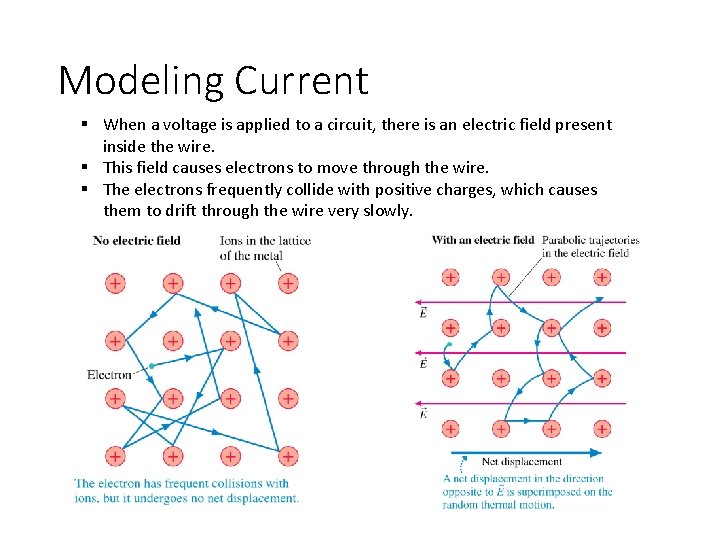 Modeling Current § When a voltage is applied to a circuit, there is an Modeling Current § When a voltage is applied to a circuit, there is an