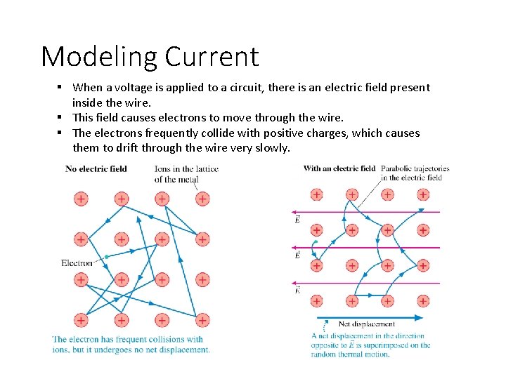 Modeling Current § When a voltage is applied to a circuit, there is an