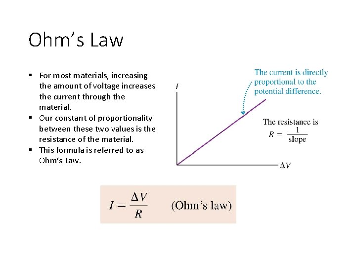 Ohm’s Law § For most materials, increasing the amount of voltage increases the current