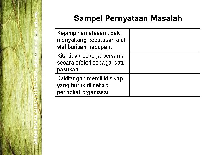 ABDUL RAZAK ALIAS / 0199474045; abdulrazakal@iab. edu. my Sampel Pernyataan Masalah Kepimpinan atasan tidak ABDUL RAZAK ALIAS / 0199474045; abdulrazakal@iab. edu. my Sampel Pernyataan Masalah Kepimpinan atasan tidak