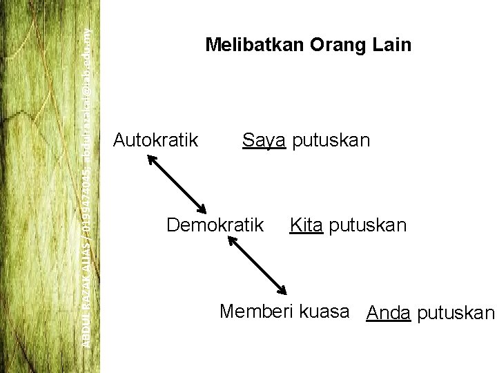 ABDUL RAZAK ALIAS / 0199474045; abdulrazakal@iab. edu. my Melibatkan Orang Lain Autokratik Saya putuskan ABDUL RAZAK ALIAS / 0199474045; abdulrazakal@iab. edu. my Melibatkan Orang Lain Autokratik Saya putuskan