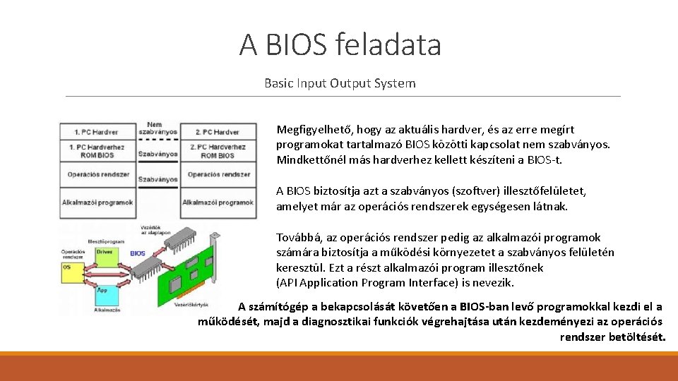 A BIOS feladata Basic Input Output System Megfigyelhető, hogy az aktuális hardver, és az