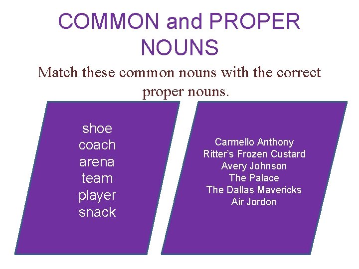 COMMON and PROPER NOUNS Match these common nouns with the correct proper nouns. shoe