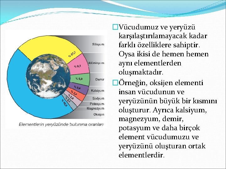 �Vücudumuz ve yeryüzü karşılaştırılamayacak kadar farklı özelliklere sahiptir. Oysa ikisi de hemen aynı elementlerden