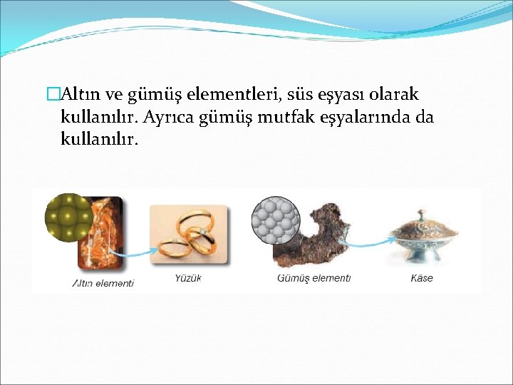 �Altın ve gümüş elementleri, süs eşyası olarak kullanılır. Ayrıca gümüş mutfak eşyalarında da kullanılır.