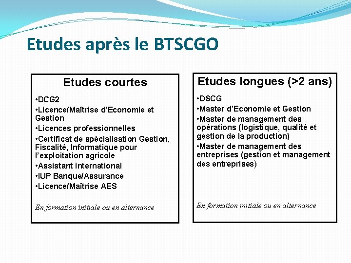 Etudes après le BTSCGO Etudes courtes Etudes longues (>2 ans) • DCG 2 •