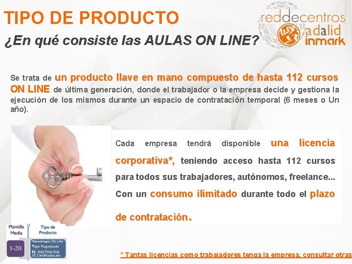 TIPO DE PRODUCTO ¿En qué consiste las AULAS ON LINE? Se trata de un