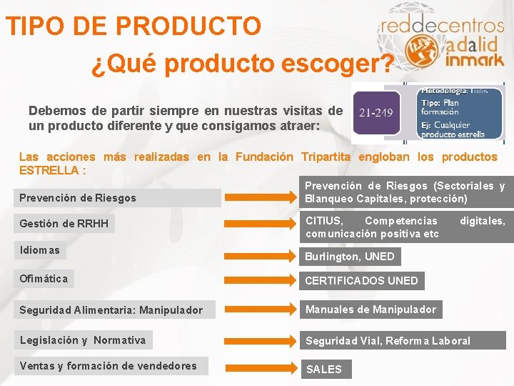 TIPO DE PRODUCTO ¿Qué producto escoger? Debemos de partir siempre en nuestras visitas de